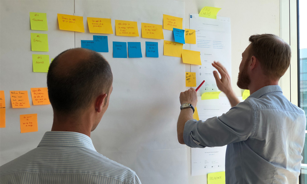 Two people in front of a whiteboard covered in sticky notes