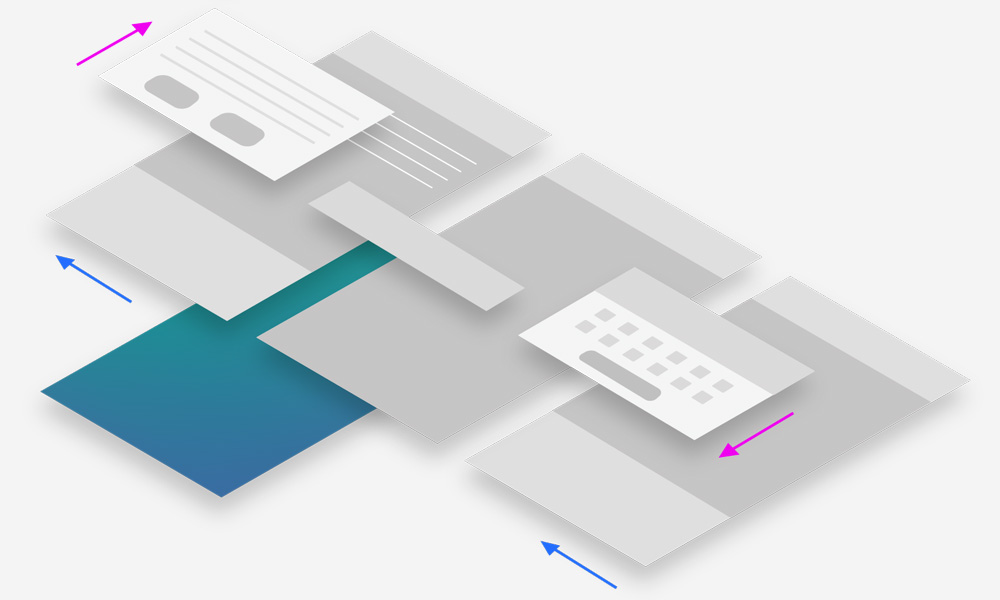 Diagram of how the Tizen operating system behaves